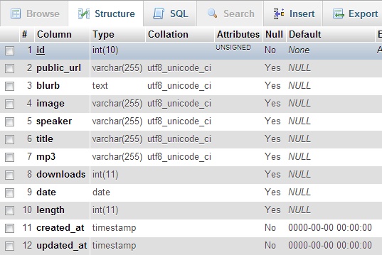 ngp nodes db